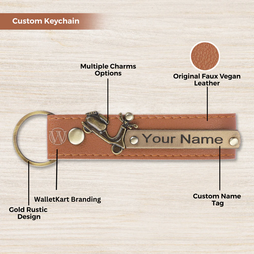 Personalized Men's Wallet, Keychain, Eyewear Case & Passport Cover with Name. & Charm Gift Combo - Image 14